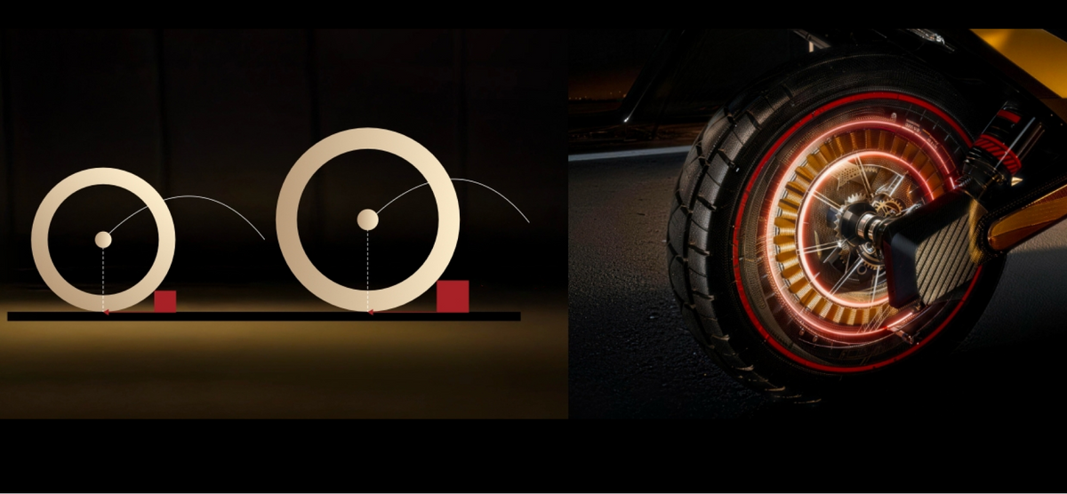 Motor showcase